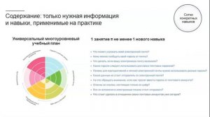 Безопасная работа из дома: решения и подход «Лаборатории Касперского»