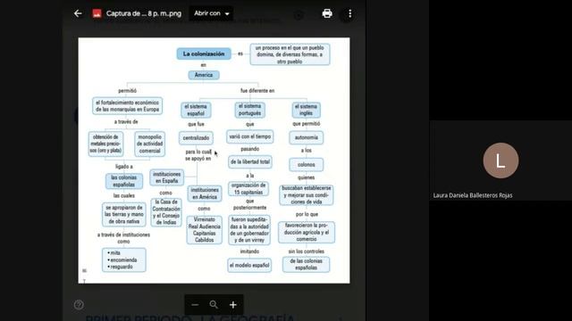 Ciencias Sociales Grado 8º Mapa Conceptual Mapa Conceptual de la colonización 27 de abril 2021 смотреть онлайн
