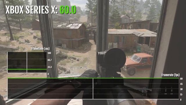 Call of Duty Modern Warfare 2 Campaign (2022) - Xbox Series X Gameplay + FPS Test