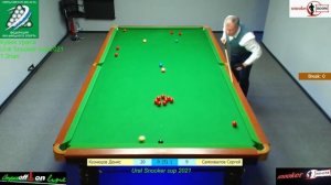 Самохвалов С.  - Кузнецов Д. Фора 20. Кубок Урала Ural Snooker cup- 2021. 1 этап. Snooker Room