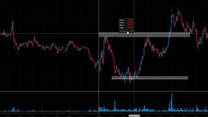 Торговля фьючерсом на индекс ртс от уровней первого часа торгов!