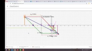 Построение изображений в системе линз