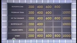 Своя игра. Вопросы от Сергея Пехлецкого #1 (19.07.2014)