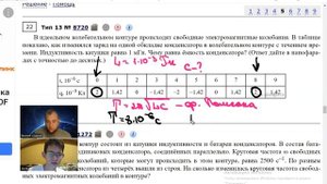 В колебательном контуре происходят электромагнитные колебания.Чему равна ёмкость конденсатора?
