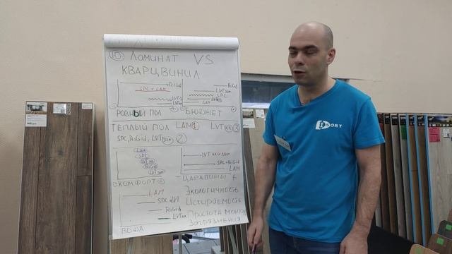 Урок 10. Помогаем выбирать покупателю между ламинатом и различными видами кварц виниловой плитки.