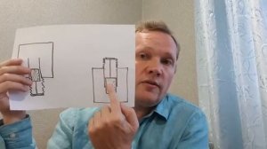 БТГ по Белоусову. Возможно ли?