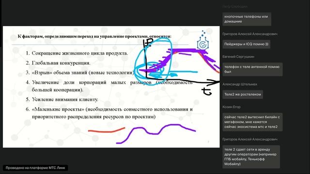 Управление проектами (Аверина) (04.10.2024)