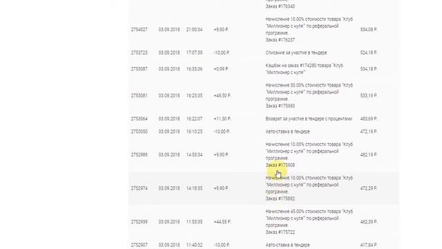 [Неделя1] Рашит Сайфутдинов отзывы | Пик роста | "Милионер с нуля" (закрытый клуб)