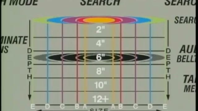 Garrett GTI 2500 More about Imaging Part 4 of 5 смотреть онлайн