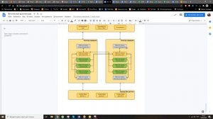 Настройка кластера 1С Предприятия + ЦКК (подготовка к 1С:Эксперт по технологическим вопросам)