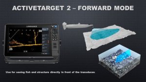 Lowrance Active Target 2 - 2 New Views, 2x The Price