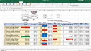 Урок № 14 Начисление ЗП, вычет на детей