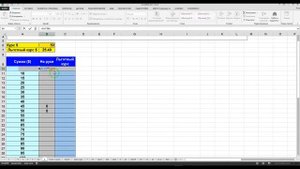 Абсолютный и относительный адрес ячейки Excel