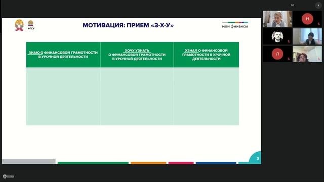 Директора СЗФО от 03.10.24