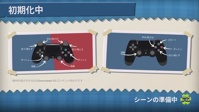 Overcooked! All You Can Eat_20210916233343