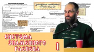 Система знаменного распева и её реализация в современной практике. Часть 1