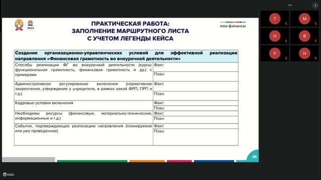 Директора СЗФО от 04.10.24