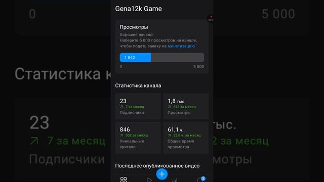 го 5 тысяч просмотров