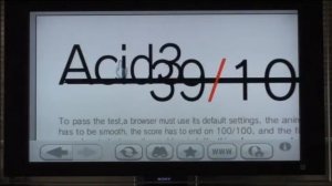 Wii acid test