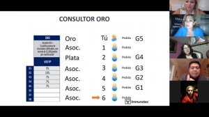 CAPACITACION JULIO 12 JOSE CARLOS MARTINEZ GERENTE USA CANADA