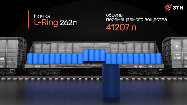 Выгодная бочка для грузоперевозок ЖД транспортом. Бочка L'Ring ЗТИ