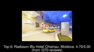 10 Best Tourist Attractions you MUST SEE in Chisinau, Moldova | 2019