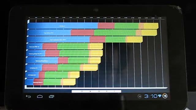 Yuandao N70 Review смотреть онлайн