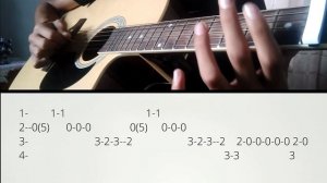 On my Way | Alan Walker | Guitar Tabs | Easy Tutorial