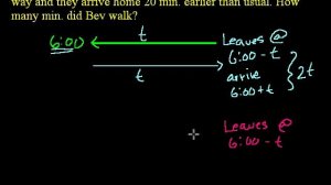 Early train word problem | Linear equations | Algebra I | Khan Academy