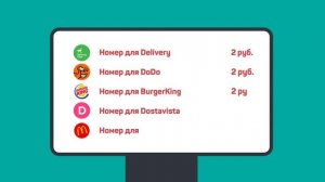 Сервис виртуальных номеров sms-activate.ru