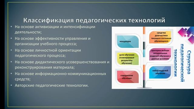 Трофимова Юлия Александровна, Мосалова Ольга Сергеевна «ГГТУ» (Орехово-Зуево, Россия)