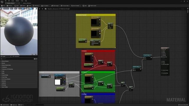 04. Emissive & Clear Coat. MATERIAL SYSTEM OVERVIEW Unreal Engine 5