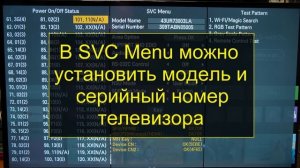 Новое сервисное меню телевизора LG, модели 2023 года