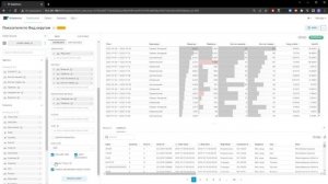 3.4. RT.DataVision. Создание чартов. Основной функционал конструктора чартов.