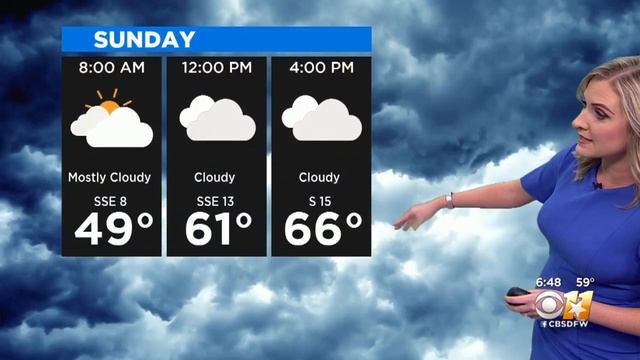 Erin Moran's Saturday Forecast смотреть онлайн