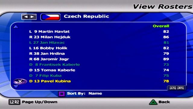NHL 2002 Czech Republic Overall Player Ratings смотреть онлайн