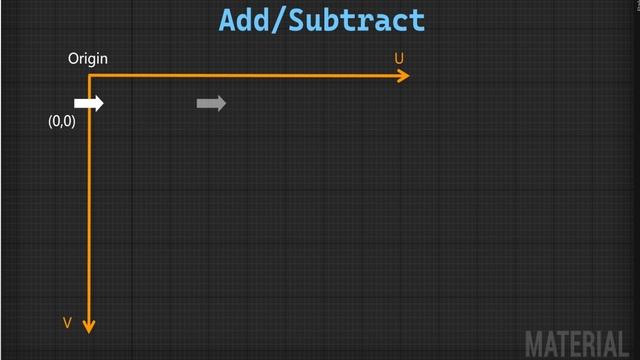 10. Make Your Texture Move. ONE COURSE SOLUTION FOR MATERIAL Unreal Engine 5