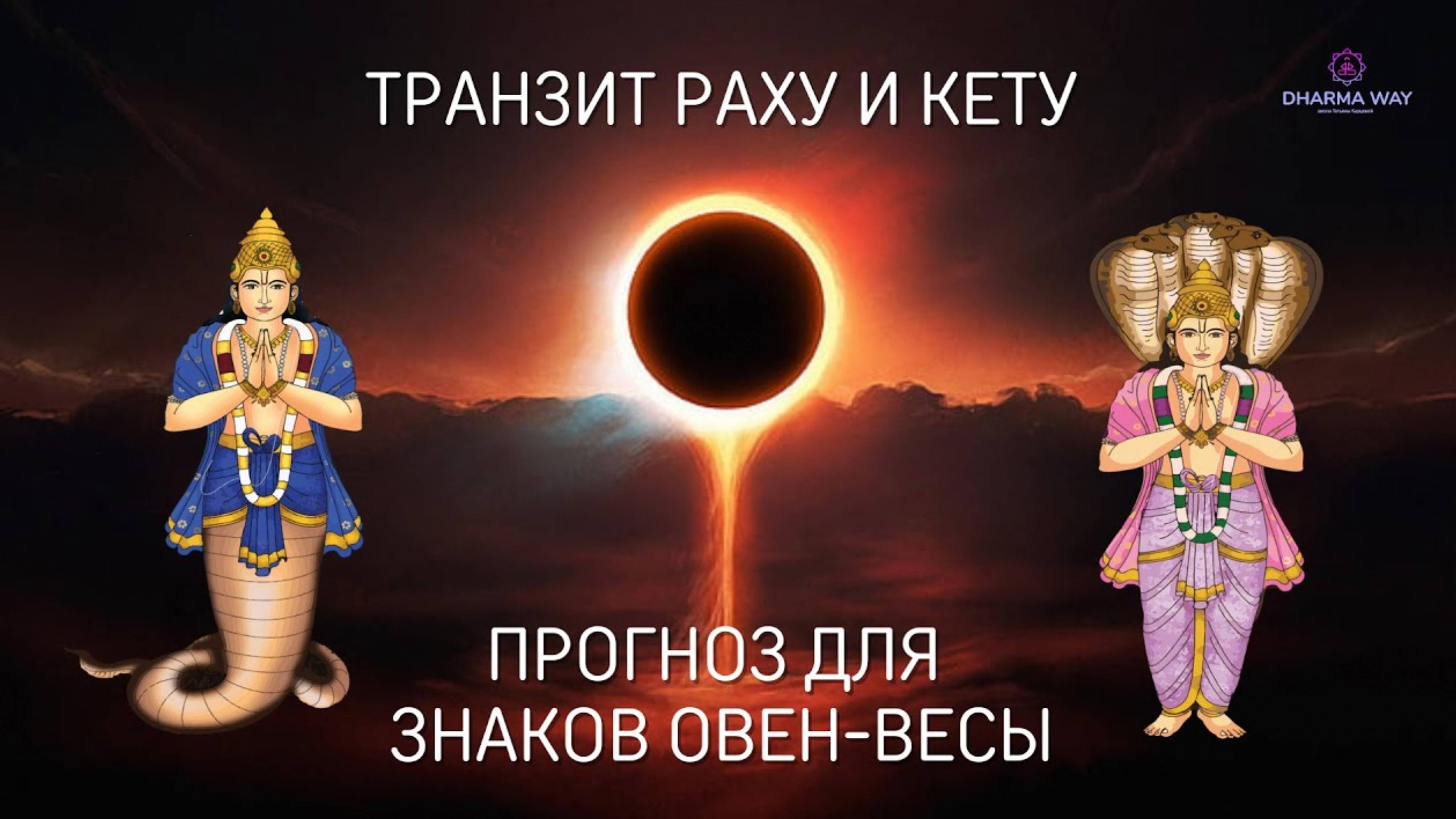 Транзит раху 2025. Транзит раху 2025