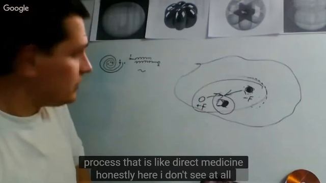 Катушки Мишина результаты исцеления смотреть онлайн