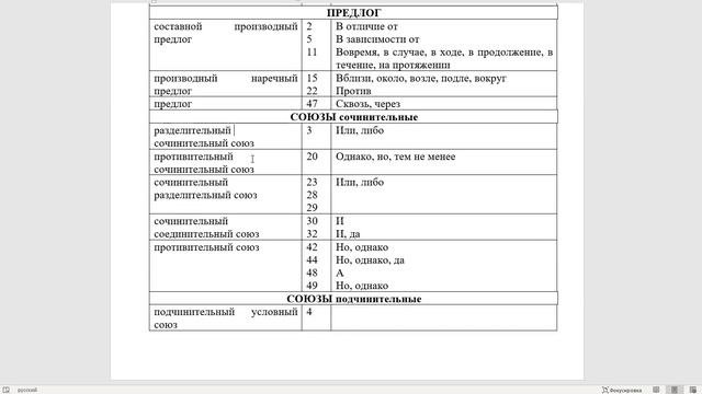 задание 1