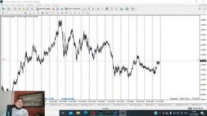 Форекс VS Фондовый рынок. Особенности торговли и анализа рынков. Наш подход.