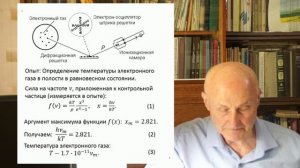 Что такое спектральный анализ