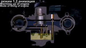 #Карбюратор.#Анимация работы всех режимов.