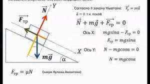 Задача №2 на II закон Ньютона #физика #школа #самара