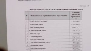 Специальность «Операционная деятельность в логистике» | УРК