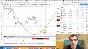 Сигналы от Уаджета - https://t.me/yadget/7252 ИТОГИ ПУТ-ОПЦИОНОВ НА 20000$ СПУСТЯ 2 МЕСЯЦА