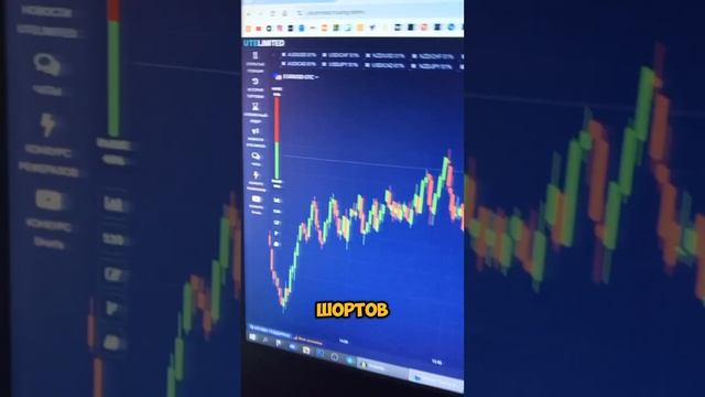 Выбор есть всегда Стратегия для бинарных опционов UTE LIMITED заработок  бинарныеопционы