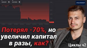 Как заработать на обвале. Пошаговое руководство во время кризиса. Почему не инвестирую на росте?