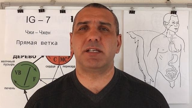 Светочувствительность.