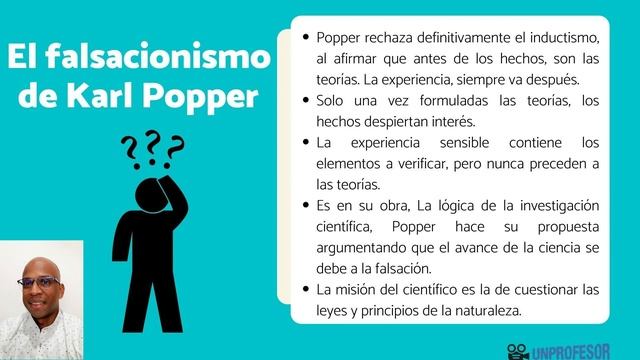¿Qué es el FALSACIONISMO? Karl POPPER en 3 minutos смотреть онлайн